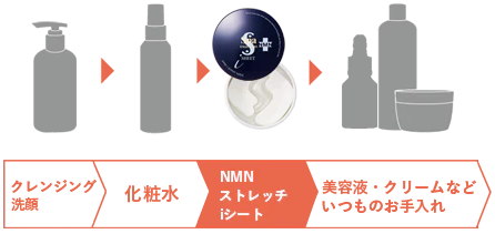 スパトリートメント NMN ストレッチiシート | 株式会社ウェーブ